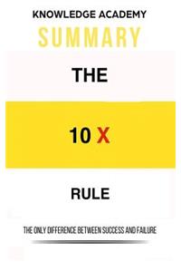 Summary: The 10x Rule: The Only Difference Between Success and Failure