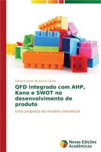 QFD integrado com AHP, Kano e SWOT no desenvolvimento de produto