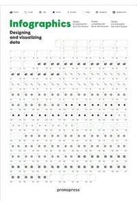 Infographics: Designing & Visualizing Data: Designing & Visualizing Data