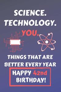 Science. Technology. You. Things That Age Well Happy 42nd Birthday