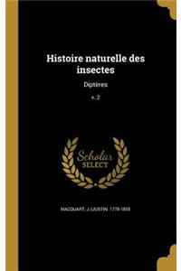 Histoire Naturelle Des Insectes