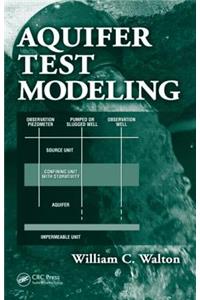 Aquifer Test Modeling