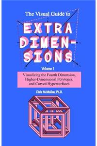 Visual Guide To Extra Dimensions