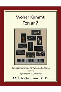 Woher Kommt Ton an? Daten & Diagramme für Wissenschaft Labor