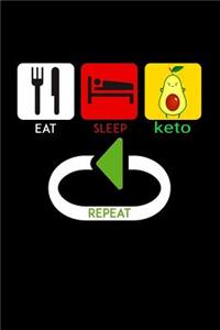 Eat Sleep Keto Repeat