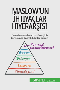 Maslow'un İhtiyaçlar Hiyerarşisi