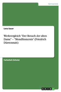 Werkvergleich 