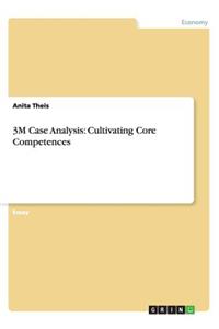 3M Case Analysis