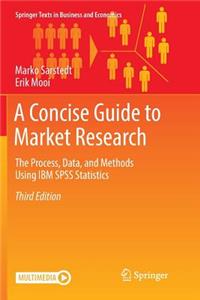 Concise Guide to Market Research