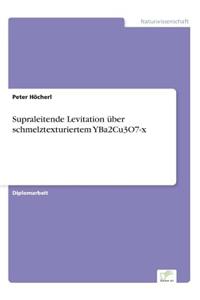 Supraleitende Levitation über schmelztexturiertem YBa2Cu3O7-x