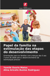 Papel da família na estimulação das etapas do desenvolvimento