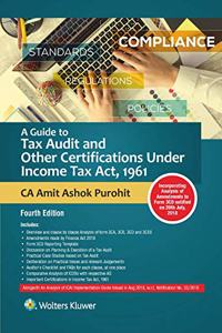 A Guide to Tax Audit and Other Certifications under Income Tax Act 1961