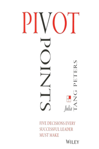 Pivot Points