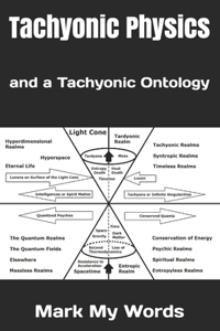Tachyonic Physics