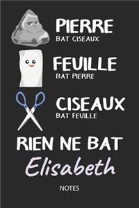 Rien ne bat Elisabeth - Notes