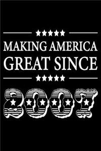 Making America Great Since 2007