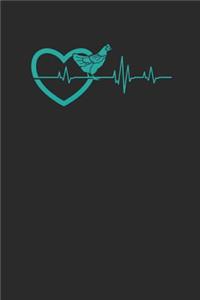 Chicken Heartbeat