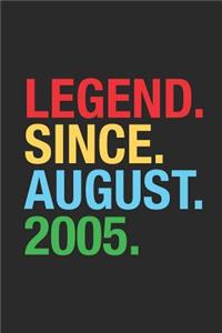 Legend Since August 2005