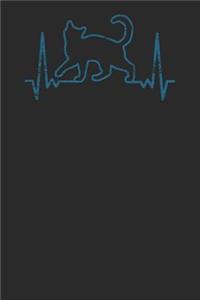 Cat Heartbeat