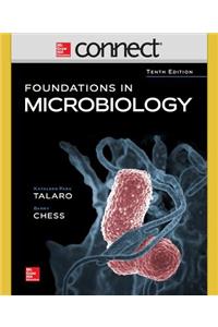 Connect Access Card for Foundations in Microbiology