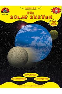 Solar System