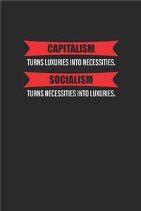 Capitalism Socialism