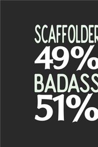 Scaffolder 49 % BADASS 51 %