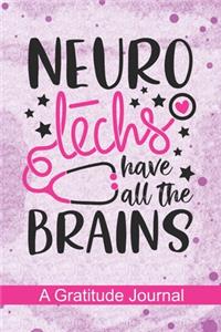 Neuro Techs have all the Brains - A Gratitude Journal