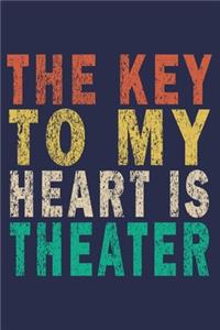 The Key To My Heart Is Theater