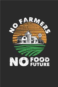 No Farmers No Food Future