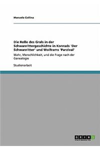 Rolle des Grals in der Schwanrittergeschichte in Konrads 'Der Schwanritter' und Wolframs 'Parzival'