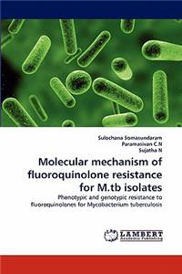 Molecular Mechanism of Fluoroquinolone Resistance for M.Tb Isolates