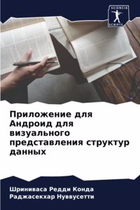 Приложение для Андроид для визуального l