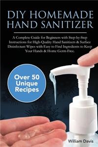 DIY Homemade Hand Sanitizer