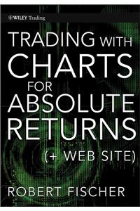 Trading With Charts for Absolute Returns