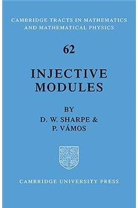 Injective Modules