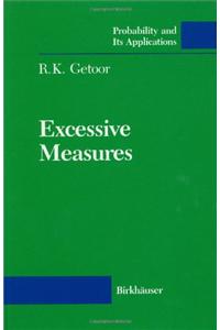 Excessive Measures