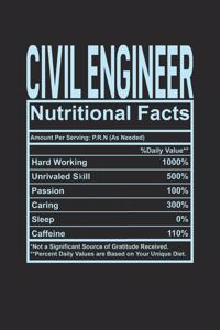 Civil Engineer Nutritional Facts
