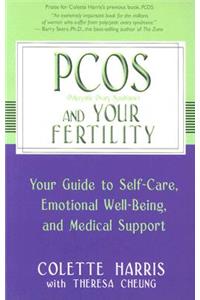 Pcos and Your Fertility