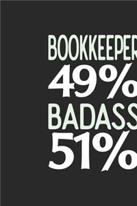 Bookkeeper 49 % BADASS 51 %