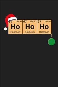 Ho Ho HO Holmium Holmium Holmium
