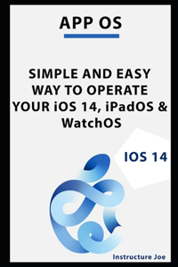 Apple OS
