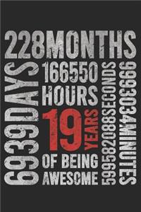 19 Years Of Being Awesome