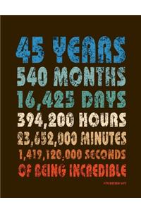 45th Birthday Gift