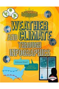 Weather and Climate Through Infographics