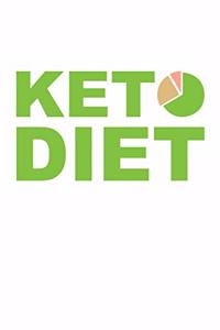 Keto Diet
