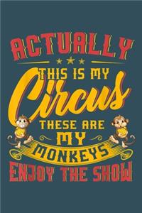 Actually this is my Circus there are my monkey enjoy the show