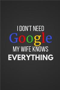I Don't Need Google