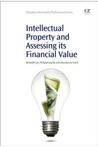 Intellectual Property and Assessing Its Financial Value