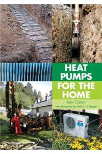 Heat Pumps for the Home